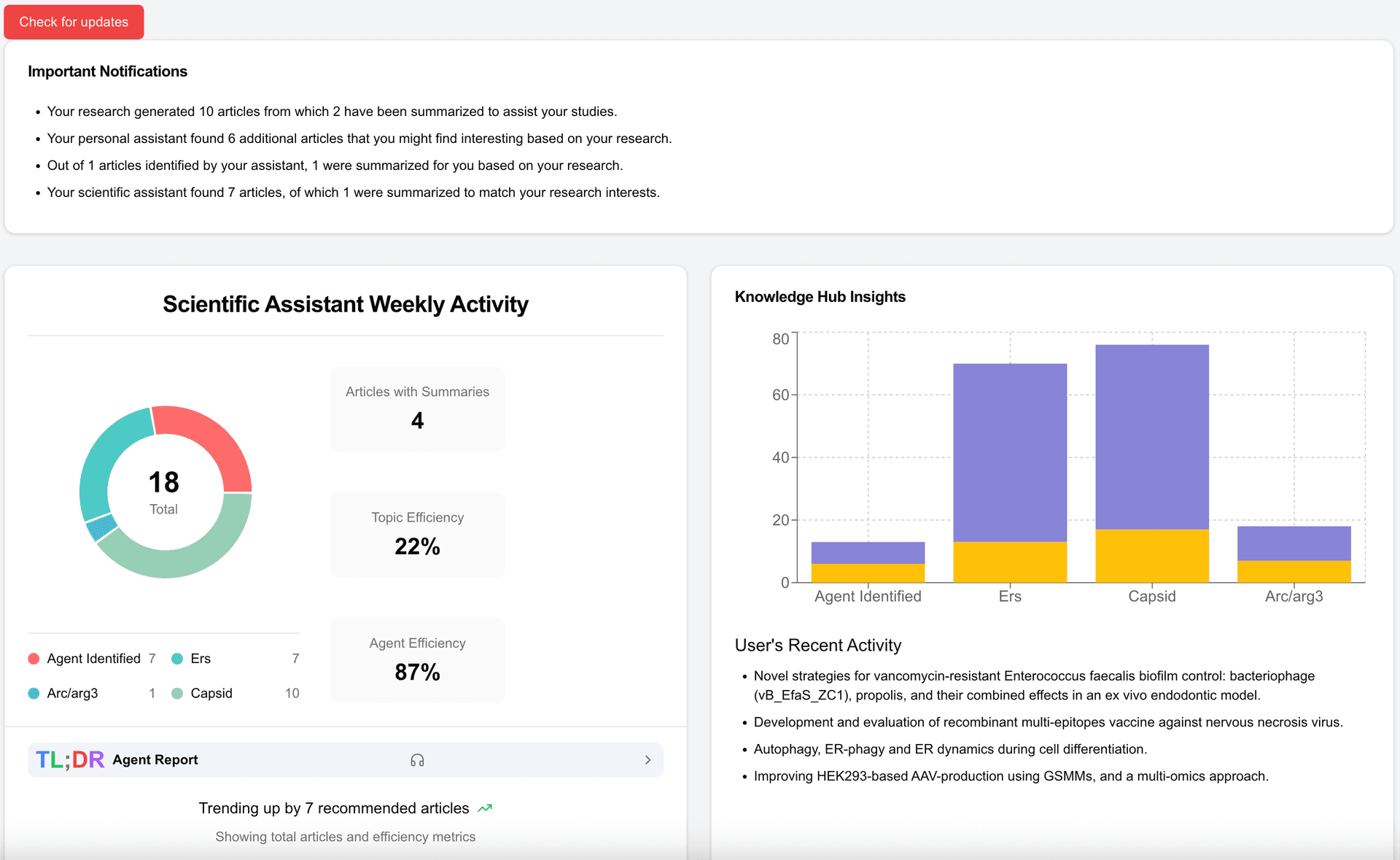 Personalized Scientific News Feed Screenshot
